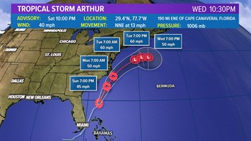 FORECAST: Tropical Storm Arthur to affect parts of the area Monday ...