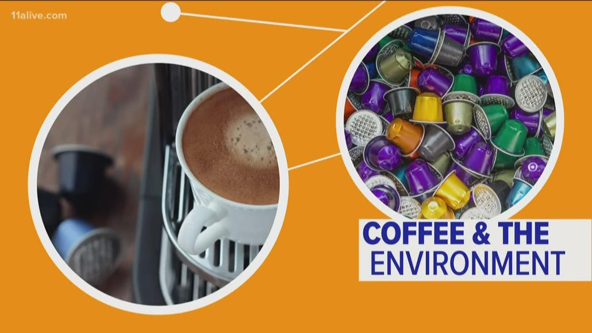 An explainer on how the popular coffee product contributes to pollution.